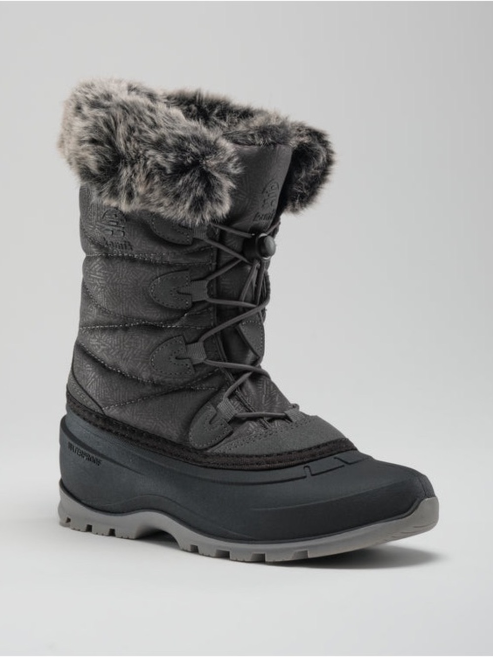 Kamik Women's Insulated Momentum 3 size 8 Faux-Fur Trim Winter Snow Boot Black